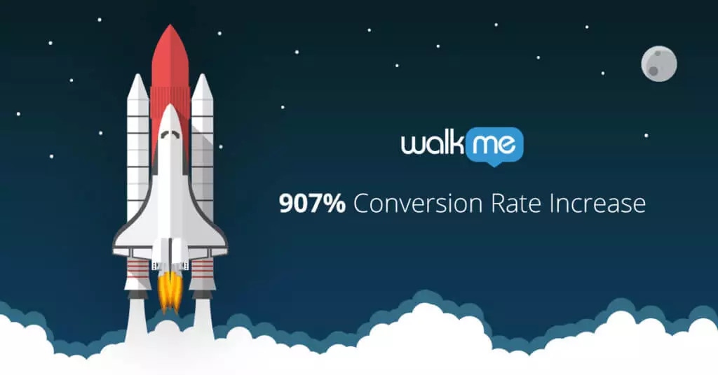 conversion rate