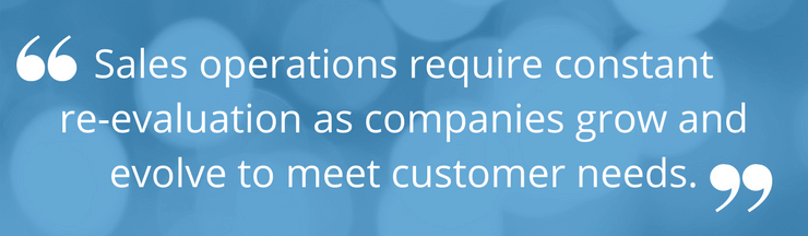 Sales & Operations Planning Process Sales & Operations Planning Process