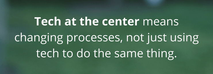 What is Digital Maturity change management