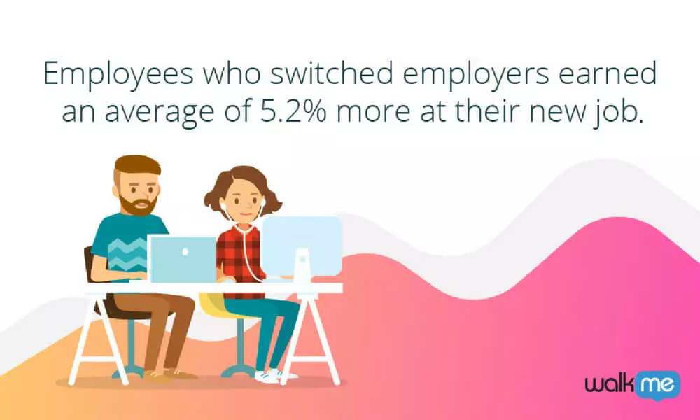 employee retention