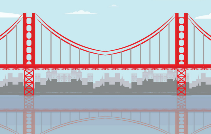 What to Pack for Dreamforce 2018