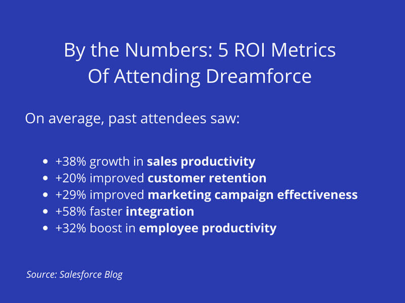 employee productivity 