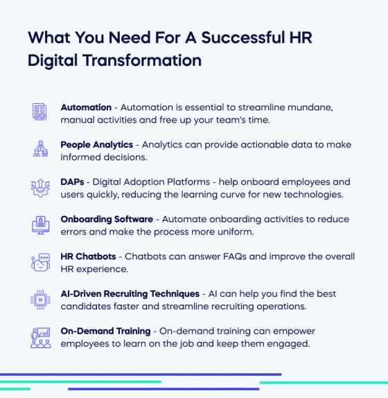 What You Need For A Successful HR Digital Transformation 