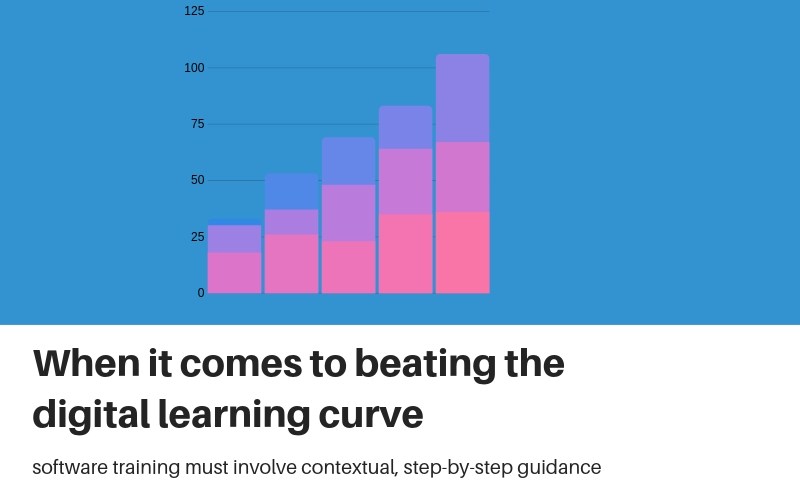 How to Beat the Digital Learning Curve with More Effective Training ...
