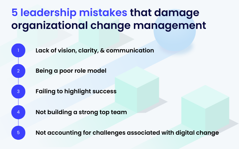 Change Management Fail Graphics 5 executive pitfalls that ruin organizational change management efforts ...