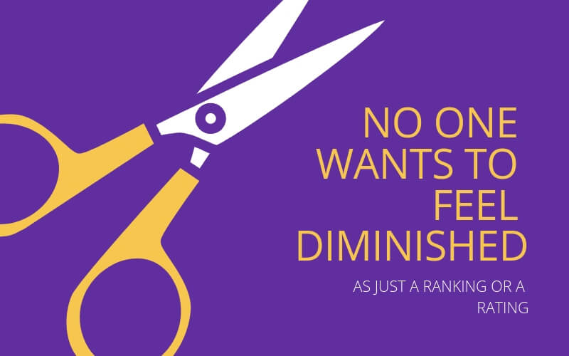 how to train employees