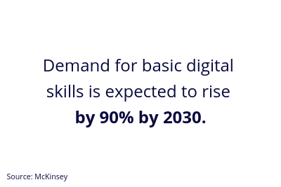 digital skills
