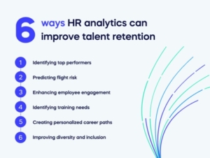 6 ways HR analytics can improve talent retention (1)