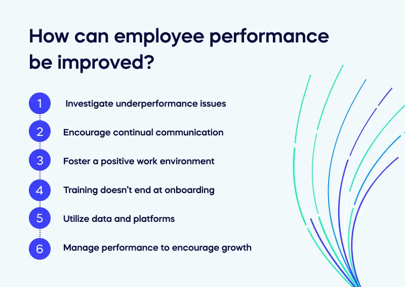 How can employee performance be improved_ (1)