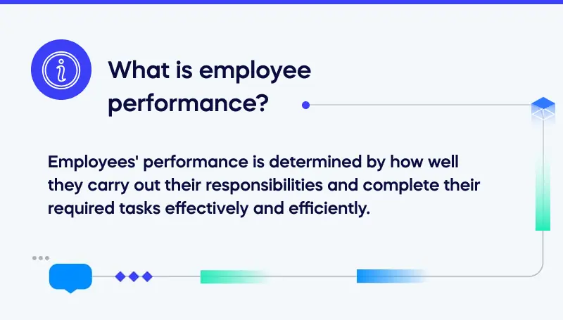 What is employee performance_ (1)