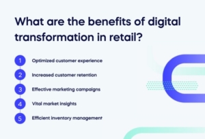 What are the benefits of digital transformation in retail_ (1)