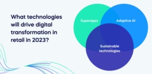What technologies will drive digital transformation in retail in 2023_ (1)