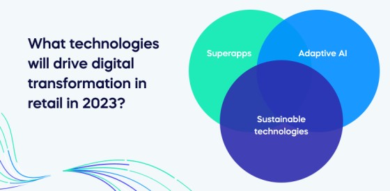Digital transformation in retail: Embracing the shift