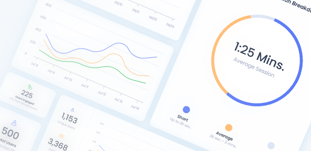 Two key components to realize the value of your digital adoption projects