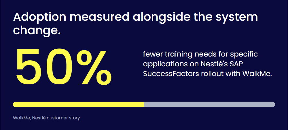 Adoption measured alongside the system change