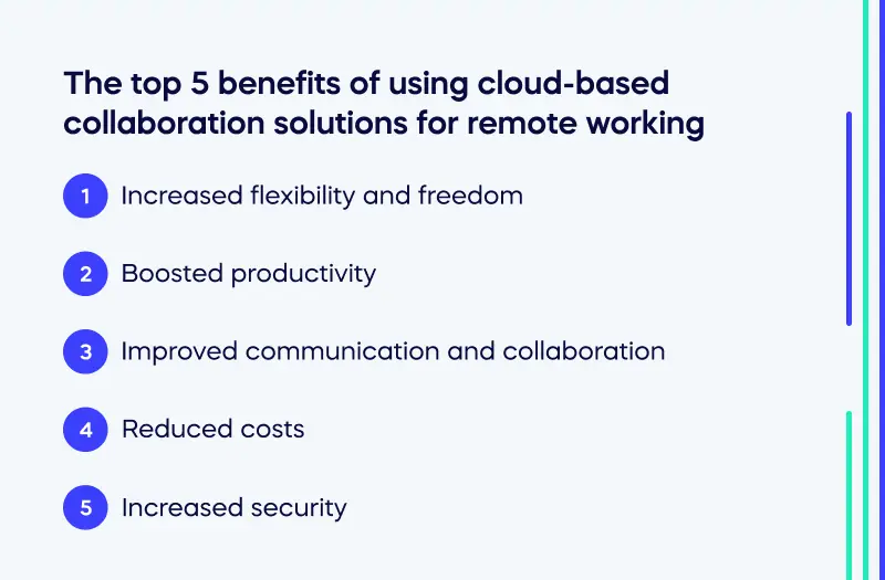The top 5 benefits of using cloud-based collaboration solutions for remote working