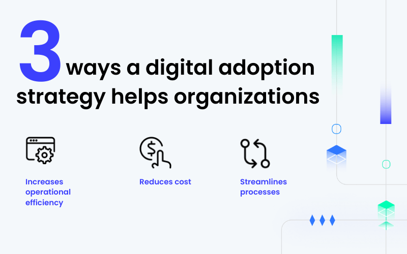 5 steps to developing an effective digital adoption strategy - WalkMe Blog