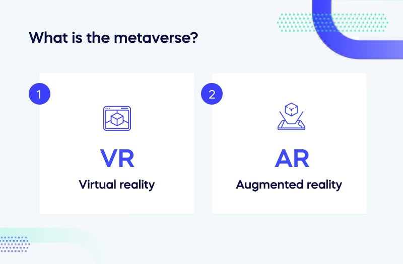 What is the metaverse
