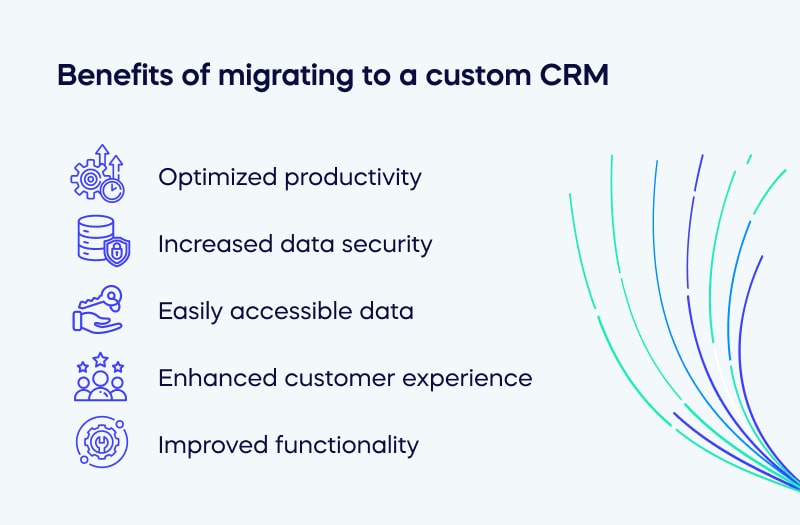 benefits of migrating to a custom CRM