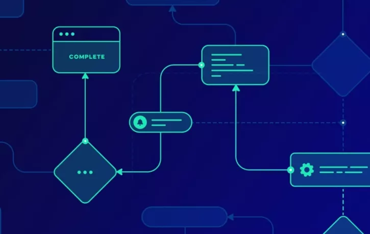 How to maximize the ROI on your custom CRM with digital adoption