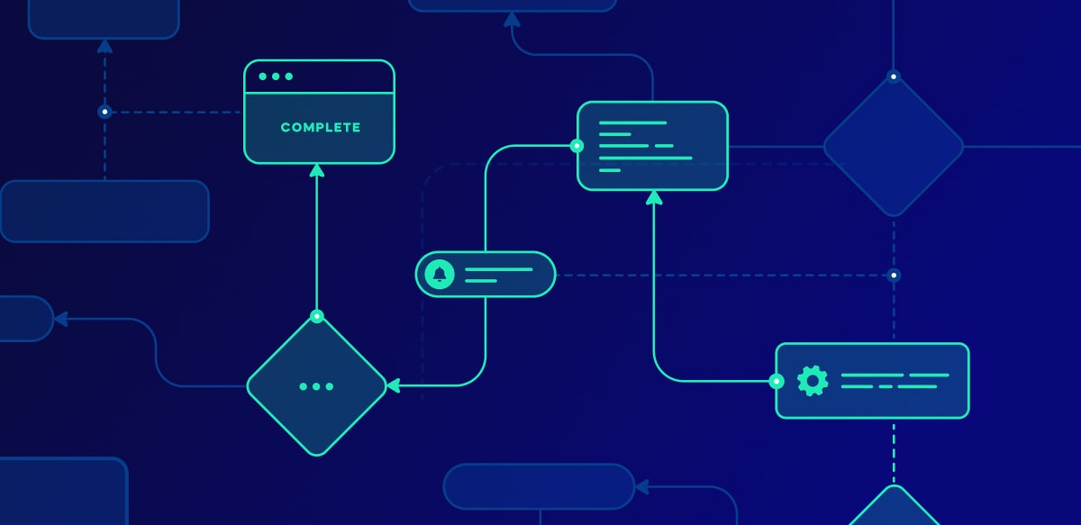 How to maximize the ROI on your custom CRM with digital adoption