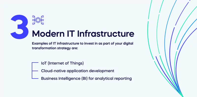 3 Modern IT Infrastructure