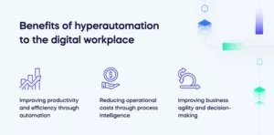 Benefits of hyperautomation to the digital workplace