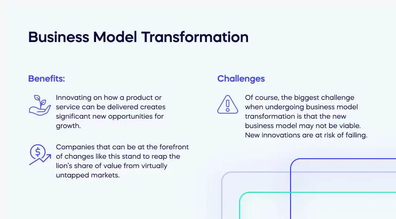 Business Model Transformation