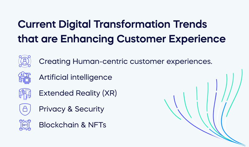 Current Digital Transformation Trends that are Enhancing Customer Experience