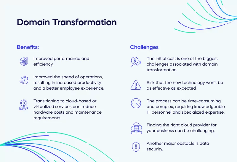 Domain Transformation