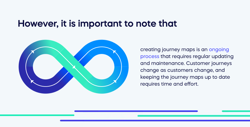 How can Customer Experience Drive Digital Transformation_