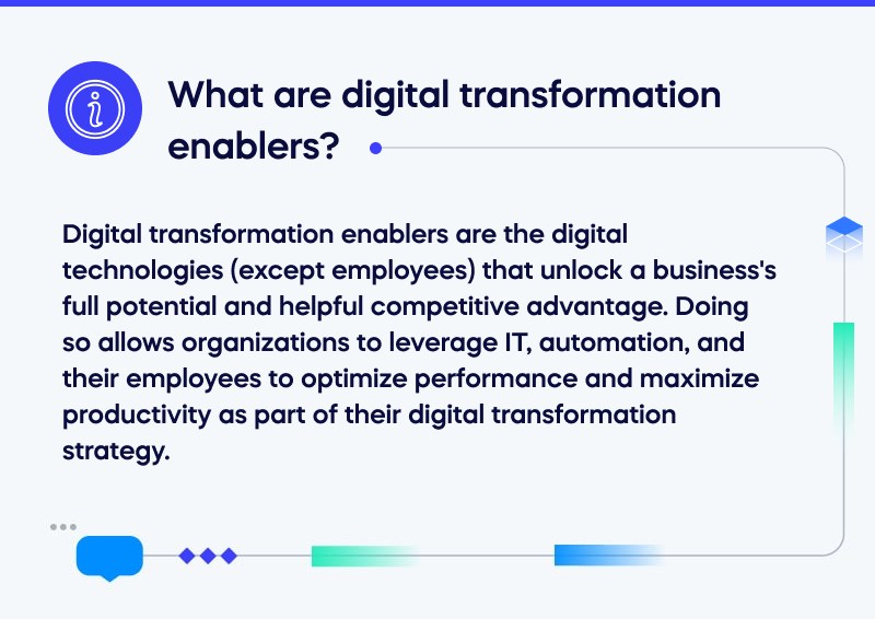 10 enablers of digital transformation essential to success in 2024