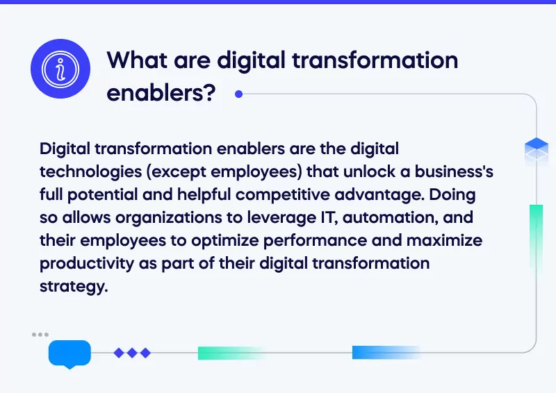 What are digital transformation enablers_
