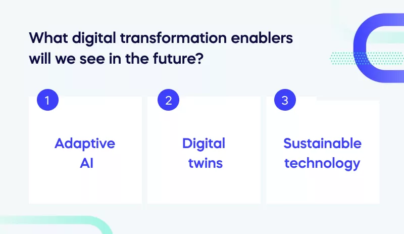 What digital transformation enablers will we see in the future_