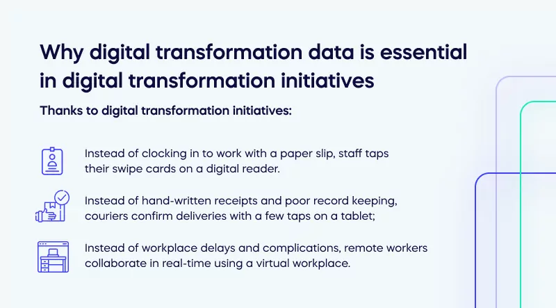 Why digital transformation data is essential in digital transformation initiatives