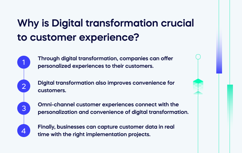 Why is Digital transformation crucial to customer experience_