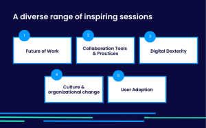Gartner sessions