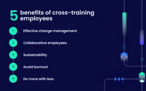 Top 5 Benefits of Cross-Training Employees