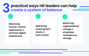 HR Leadership & HR Tech