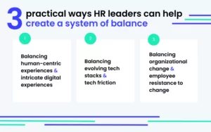 HR Leadership & HR Tech