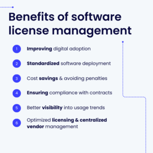 Benefits of software license management