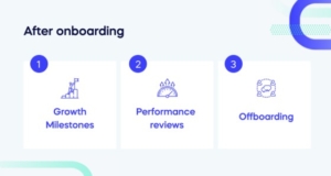 After onboarding (1)