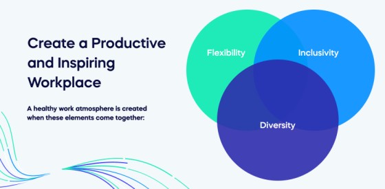 10 Strategies That Improve Employee Experience In 2023 10 Strategies That Improve Employee Experience In 2023