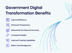 Government Digital Transformation Benefits