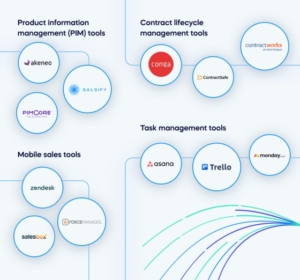 Sales tools 6