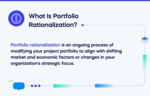What Is Portfolio Rationalization_
