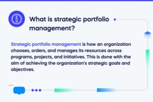 What is strategic portfolio management_ (1)