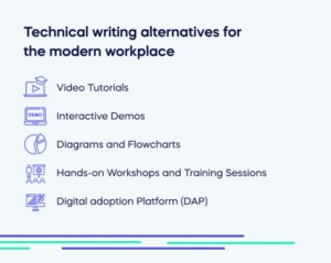 Technical writing alternatives for the modern workplace (1)