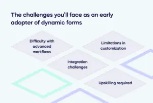 The challenges you’ll face as an early adopter of dynamic forms