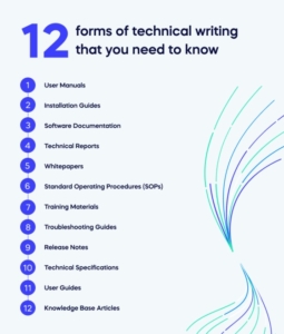 The twelve forms of technical writing that you need to know (1)